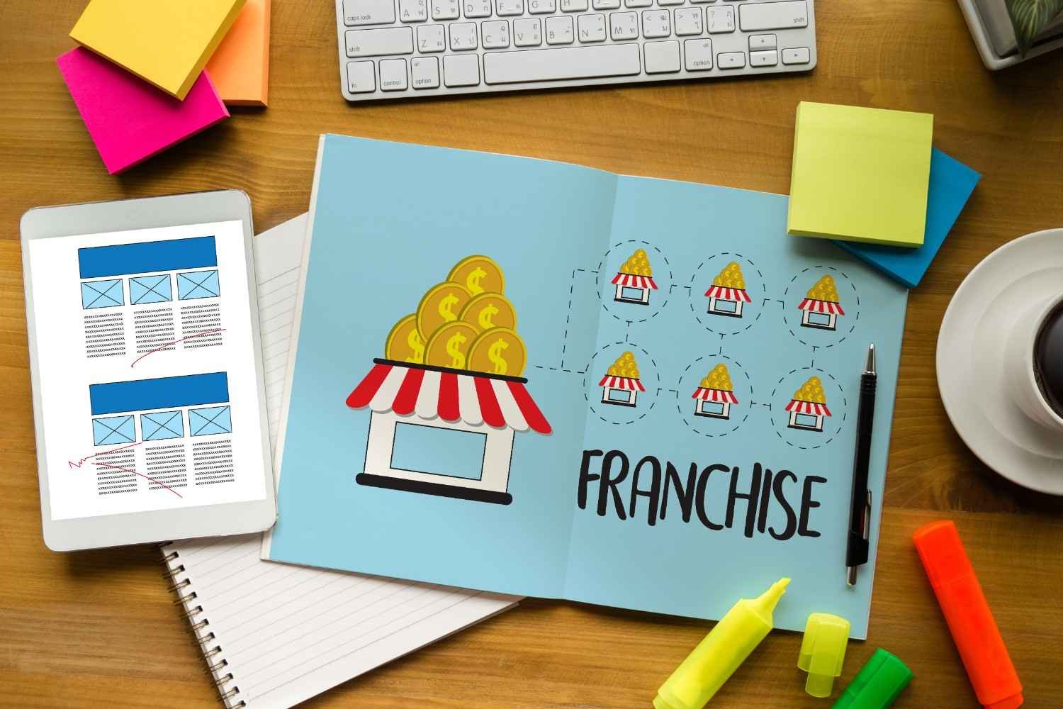 How Can Small Businesses Choose the Right Marketing Templates?