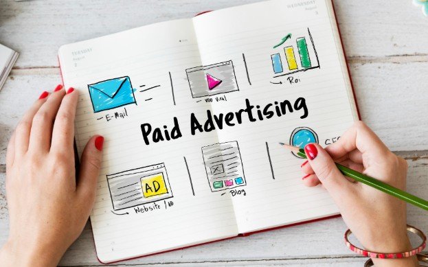 Choose the Right Ad Network